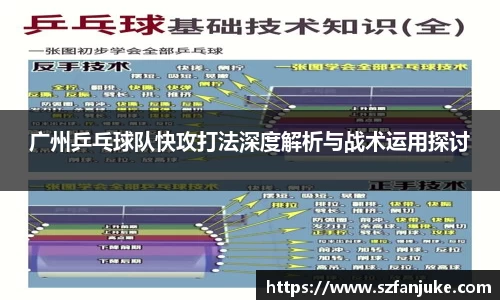 广州乒乓球队快攻打法深度解析与战术运用探讨