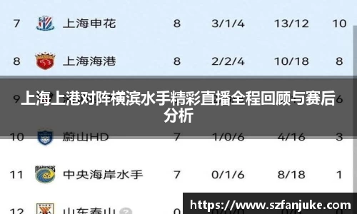 上海上港对阵横滨水手精彩直播全程回顾与赛后分析